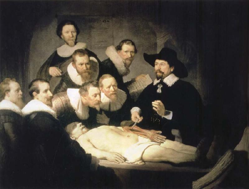 REMBRANDT Harmenszoon van Rijn The Anatomy Lesson of Dr.Nicolaes Tulp oil painting image